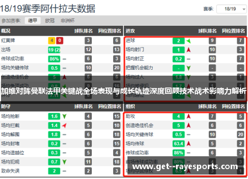 加维对阵曼联法甲关键战全场表现与成长轨迹深度回顾技术战术影响力解析 加维对阵曼联法甲关键战全场表现与成长轨迹深度回顾技术战术影响力解析