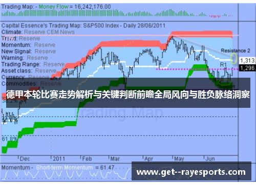 德甲本轮比赛走势解析与关键判断前瞻全局风向与胜负脉络洞察 德甲本轮比赛走势解析与关键判断前瞻全局风向与胜负脉络洞察