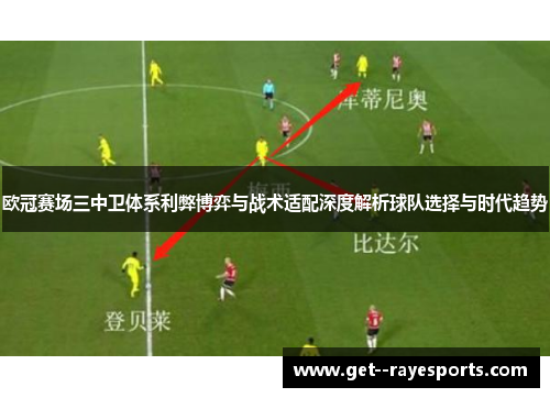欧冠赛场三中卫体系利弊博弈与战术适配深度解析球队选择与时代趋势 欧冠赛场三中卫体系利弊博弈与战术适配深度解析球队选择与时代趋势