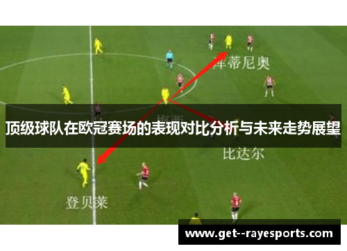 顶级球队在欧冠赛场的表现对比分析与未来走势展望