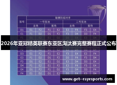 2026年亚冠精英联赛东亚区淘汰赛完整赛程正式公布