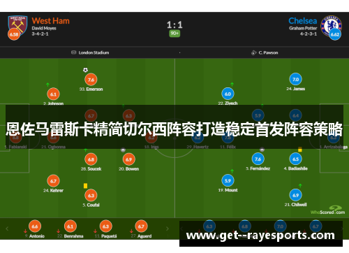 恩佐马雷斯卡精简切尔西阵容打造稳定首发阵容策略