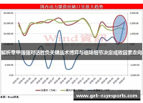 解析意甲强强对话胜负关键战术博弈与临场细节决定成败因素走向 解析意甲强强对话胜负关键战术博弈与临场细节决定成败因素走向